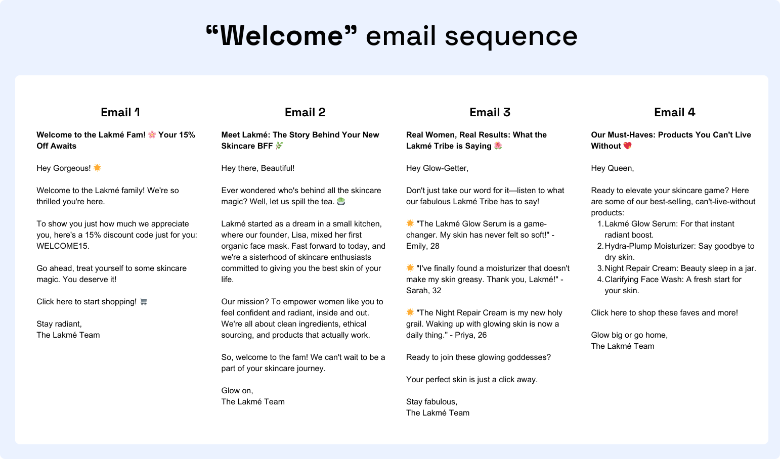 Email Sequence-eng